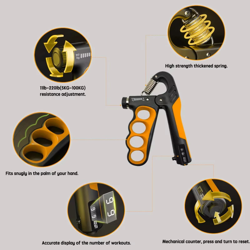 Spring Grip 